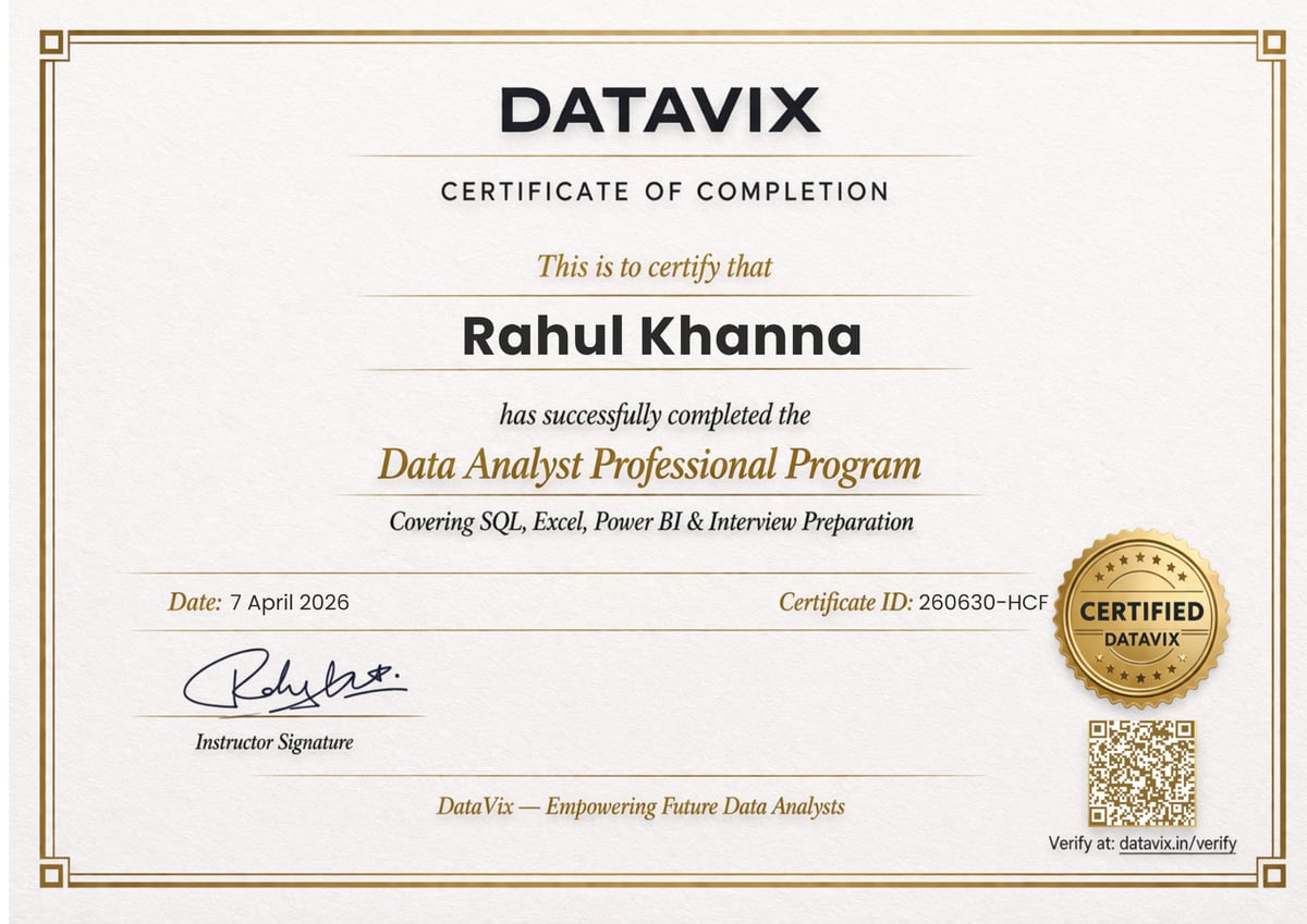 DataVix Data Analyst Masterclass certificate of completion sample